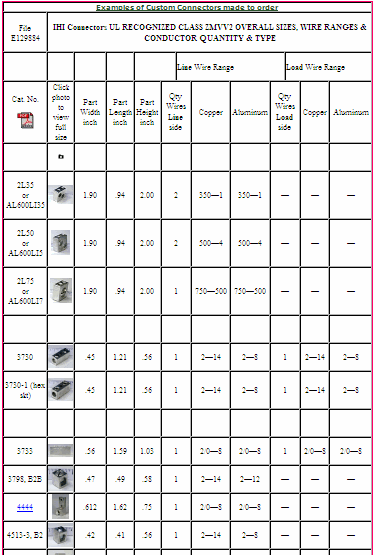 IHI UL Recognized connectors, splicers, lugs power distribution blocks